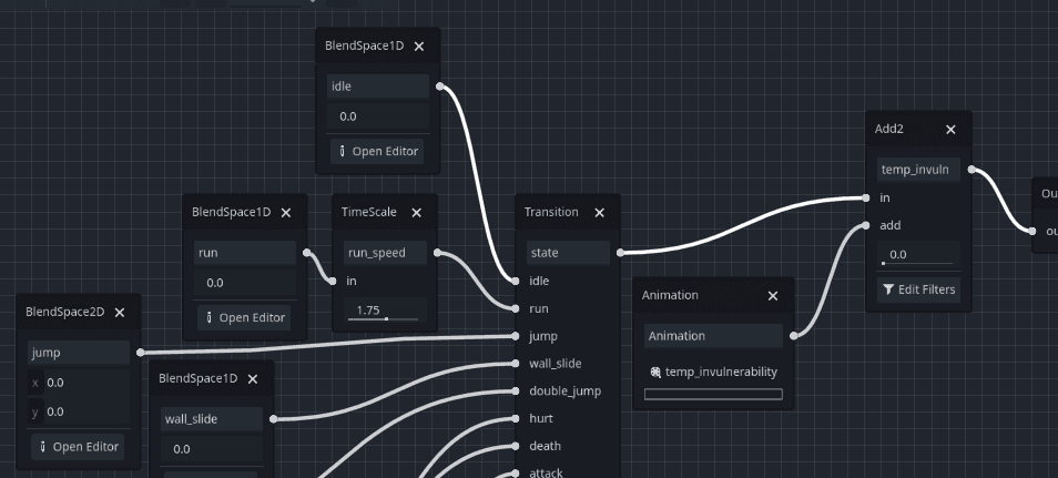 Seems sensible enough Blend Tree with Transitions image