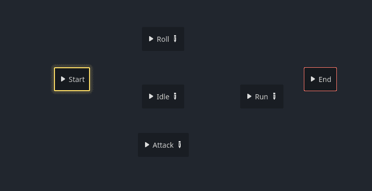 Seems sensible enough State Machine with Transitions image